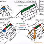 THatch-Tile-Plan-JPEG123-e1550587115860.jpg